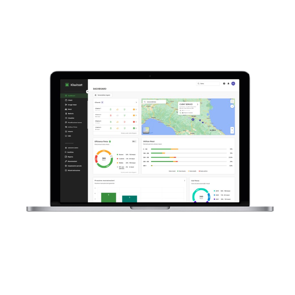 fleet-management-software-kiwisat-kiwitron-pro-rizeni-vozoveho-parku fleet management software kiwisat kiwitron pro řízení vozového parku